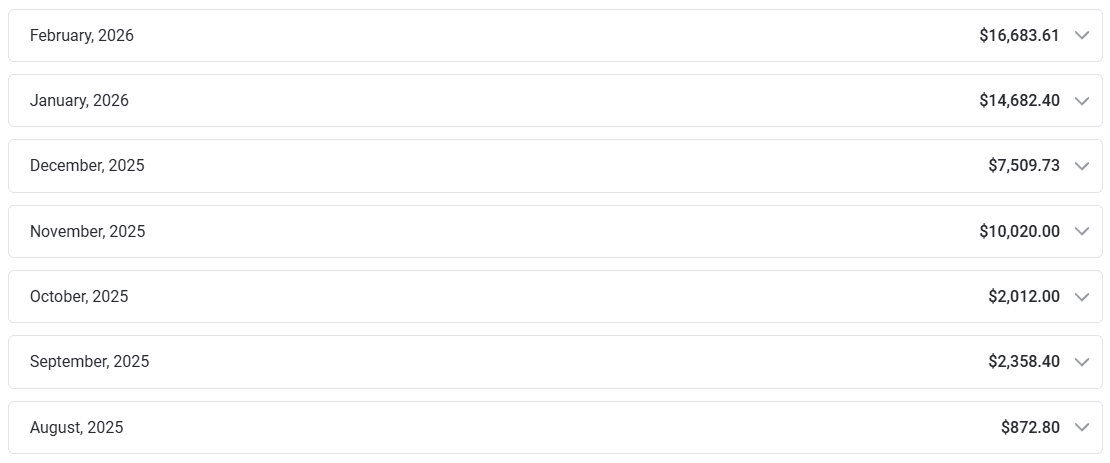 5-krotny wzrost od startu